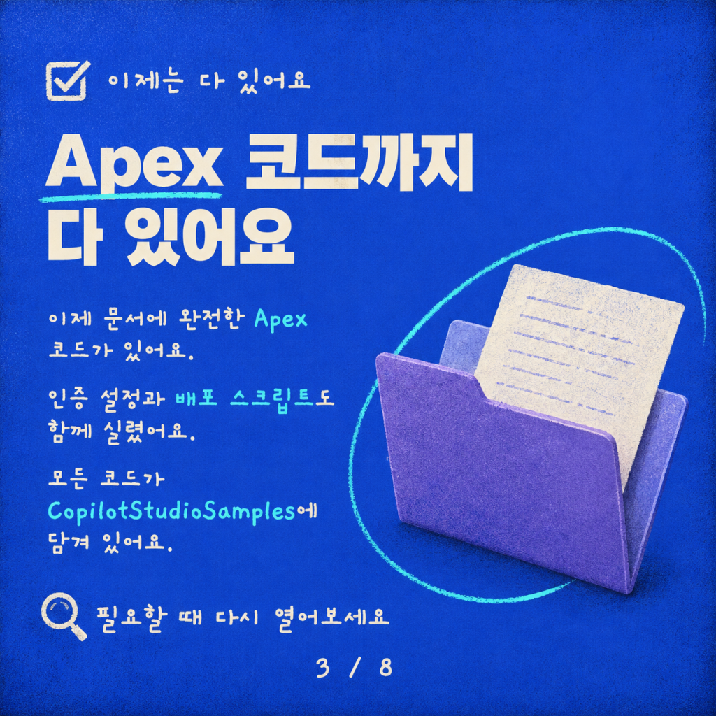 Salesforce에서 Copilot Studio로 핸드오프: 빈약한 문서에서 원클릭 배포까지 카드뉴스 3/8