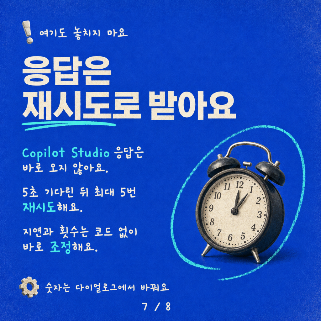 Salesforce에서 Copilot Studio로 핸드오프: 빈약한 문서에서 원클릭 배포까지 카드뉴스 7/8