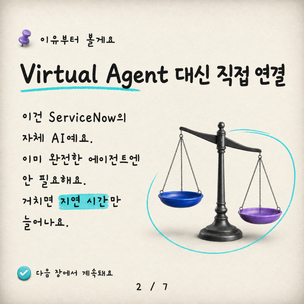 ServiceNow에 Copilot Studio 직접 임베드하기 (그리고 인증이 오히려 쉬운 부분이었던 이유) 카드뉴스 2/7