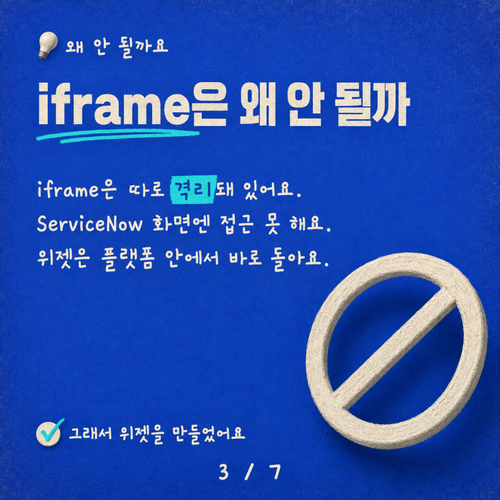 ServiceNow에 Copilot Studio 직접 임베드하기 (그리고 인증이 오히려 쉬운 부분이었던 이유) 카드뉴스 3/7