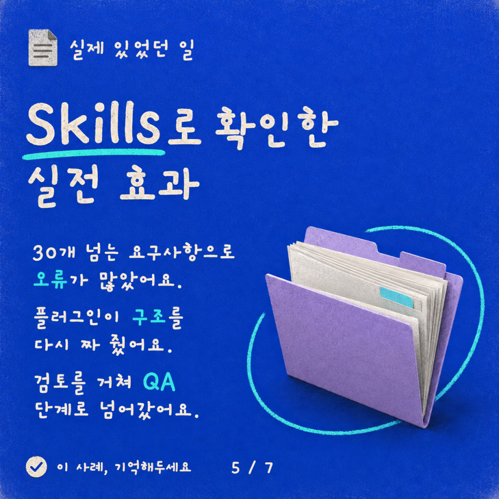 Skills for Copilot Studio: YAML<sup>1</sup> 코드로 최대 20배 빠르게 에이전트 만들기 카드뉴스 5/7