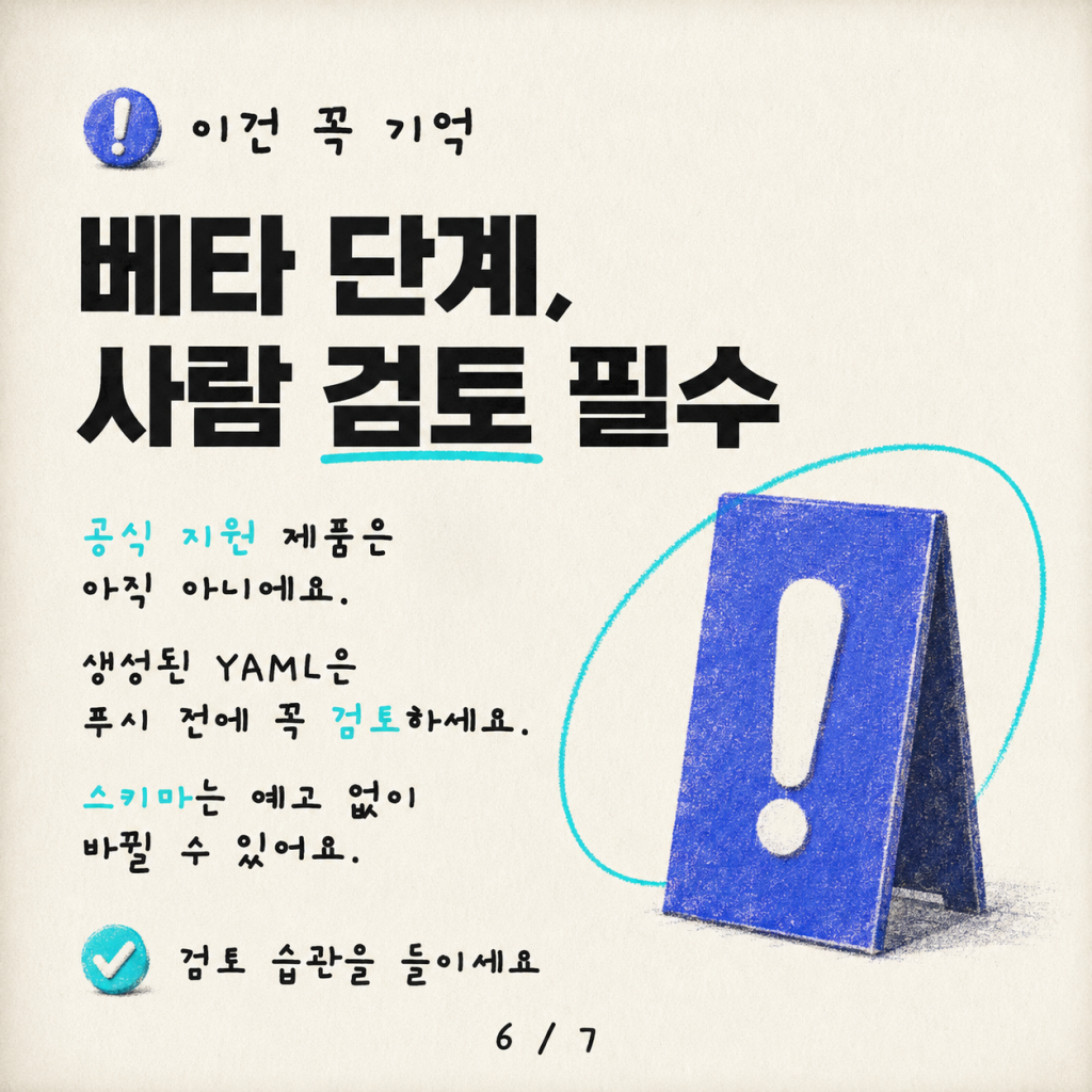 Skills for Copilot Studio: YAML<sup>1</sup> 코드로 최대 20배 빠르게 에이전트 만들기 카드뉴스 6/7