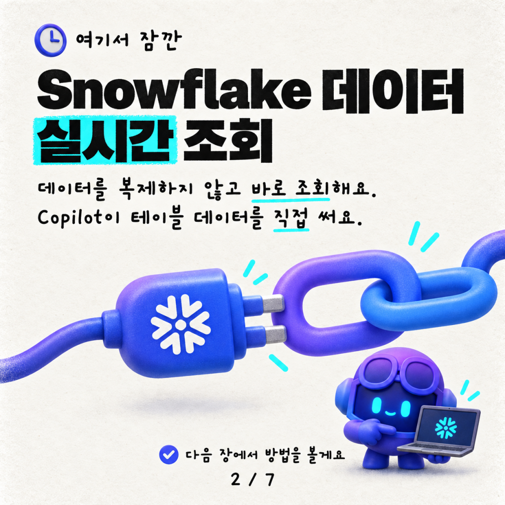 Snowflake를 Copilot Studio에 연결하기: 단계별 가이드 카드뉴스 2/7