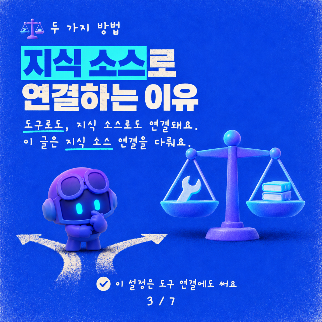 Snowflake를 Copilot Studio에 연결하기: 단계별 가이드 카드뉴스 3/7