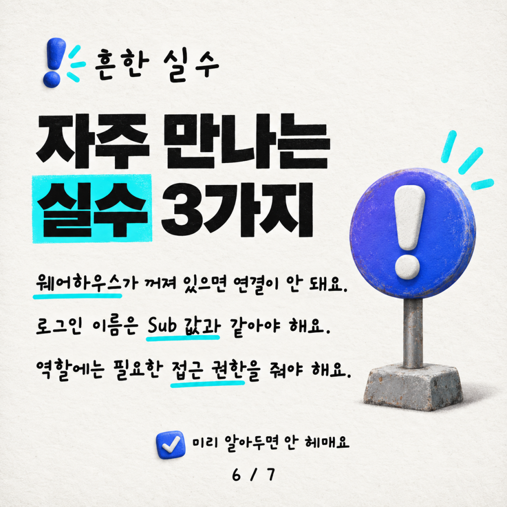 Snowflake를 Copilot Studio에 연결하기: 단계별 가이드 카드뉴스 6/7