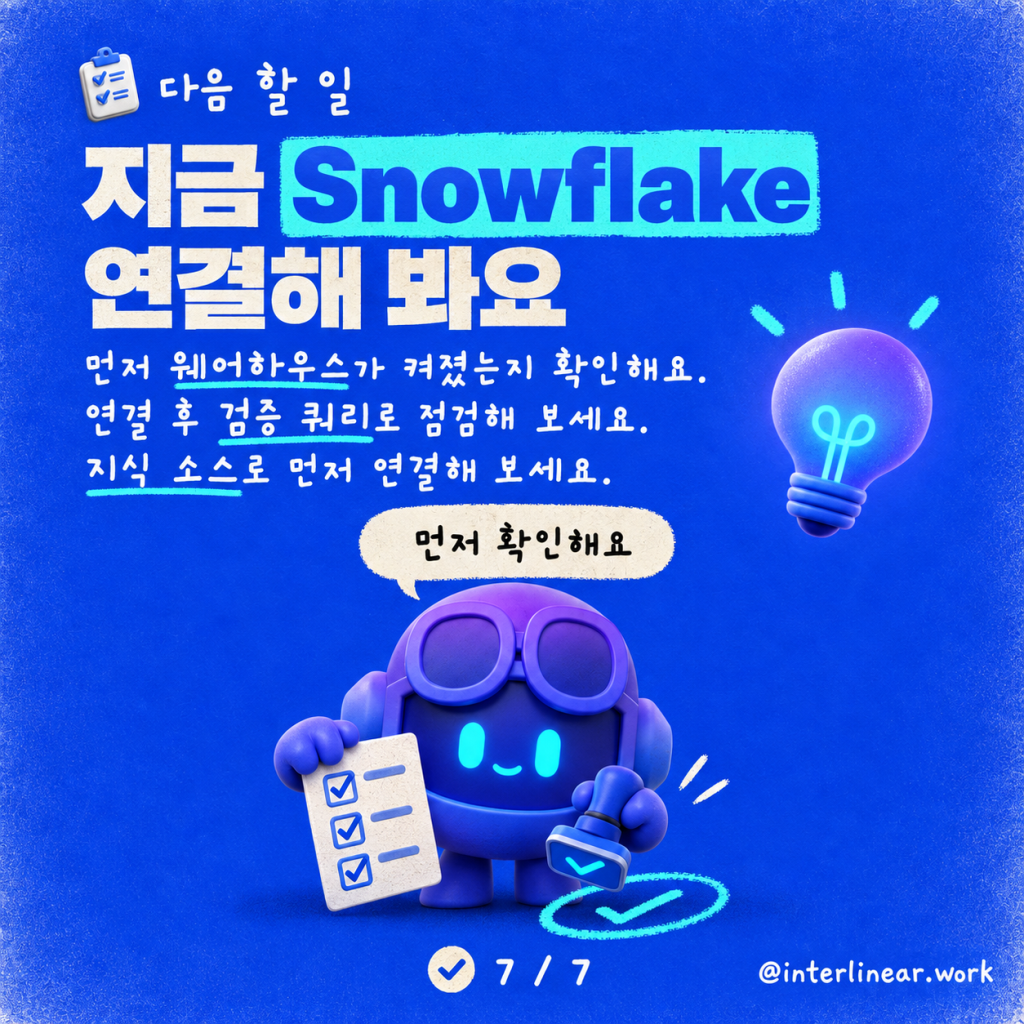 Snowflake를 Copilot Studio에 연결하기: 단계별 가이드 카드뉴스 7/7
