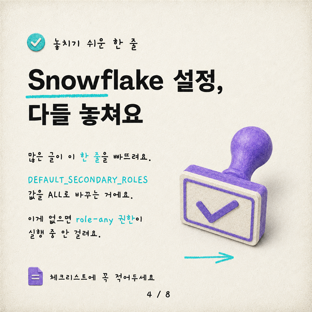 Copilot Studio에서 Snowflake 관리형 MCP 서버 연결하기 카드뉴스 4/8