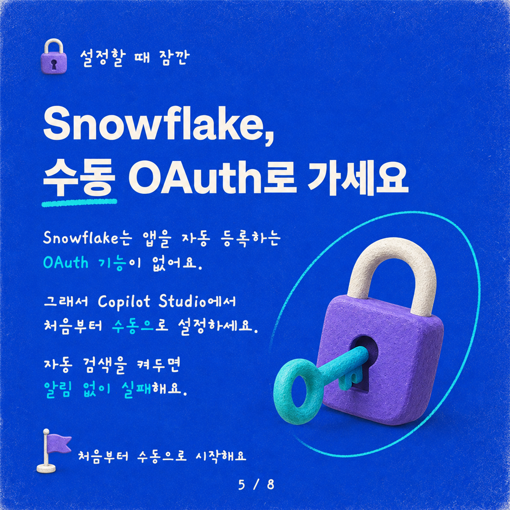Copilot Studio에서 Snowflake 관리형 MCP 서버 연결하기 카드뉴스 5/8