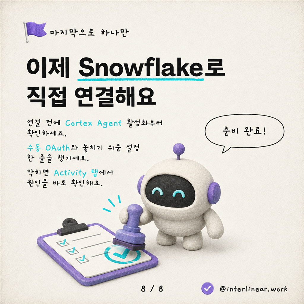 Copilot Studio에서 Snowflake 관리형 MCP 서버 연결하기 카드뉴스 8/8