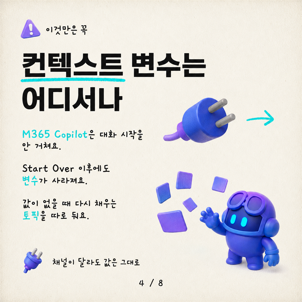 Teams용 Copilot Studio 에이전트 설계하기 (테스트 채팅은 너무 쉬웠으니까) 카드뉴스 4/8