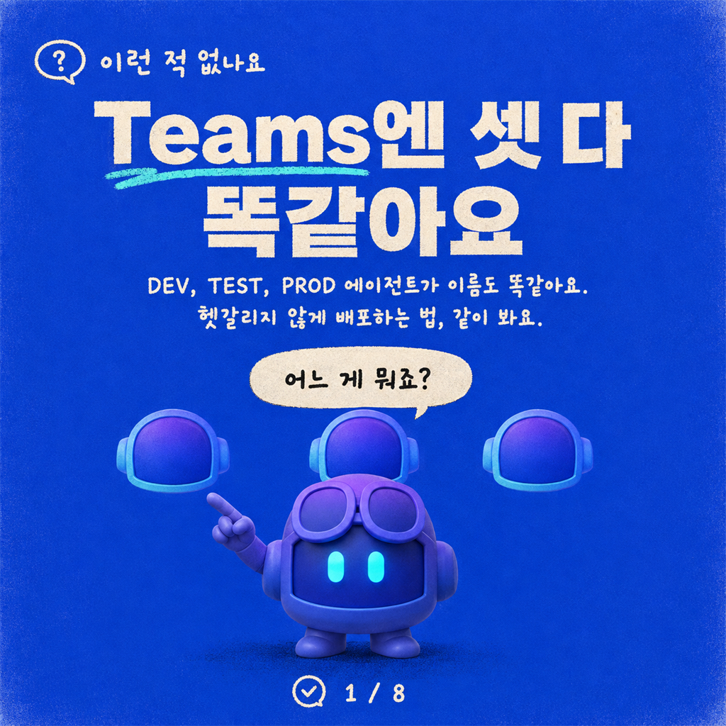 DEV에서 PROD까지: Copilot Studio 에이전트를 Teams와 Microsoft 365 Copilot에 배포하기 카드뉴스 1/8