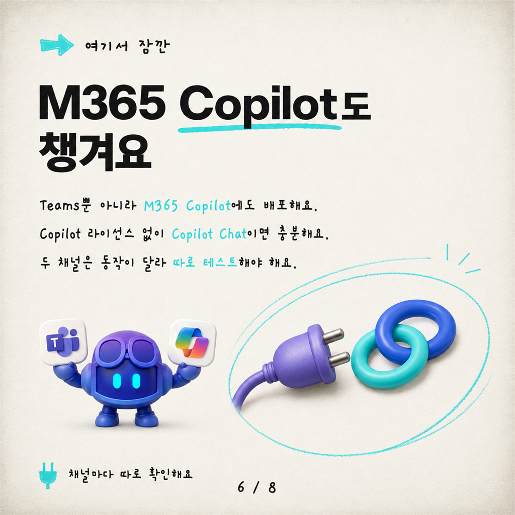 DEV에서 PROD까지: Copilot Studio 에이전트를 Teams와 Microsoft 365 Copilot에 배포하기 카드뉴스 6/8