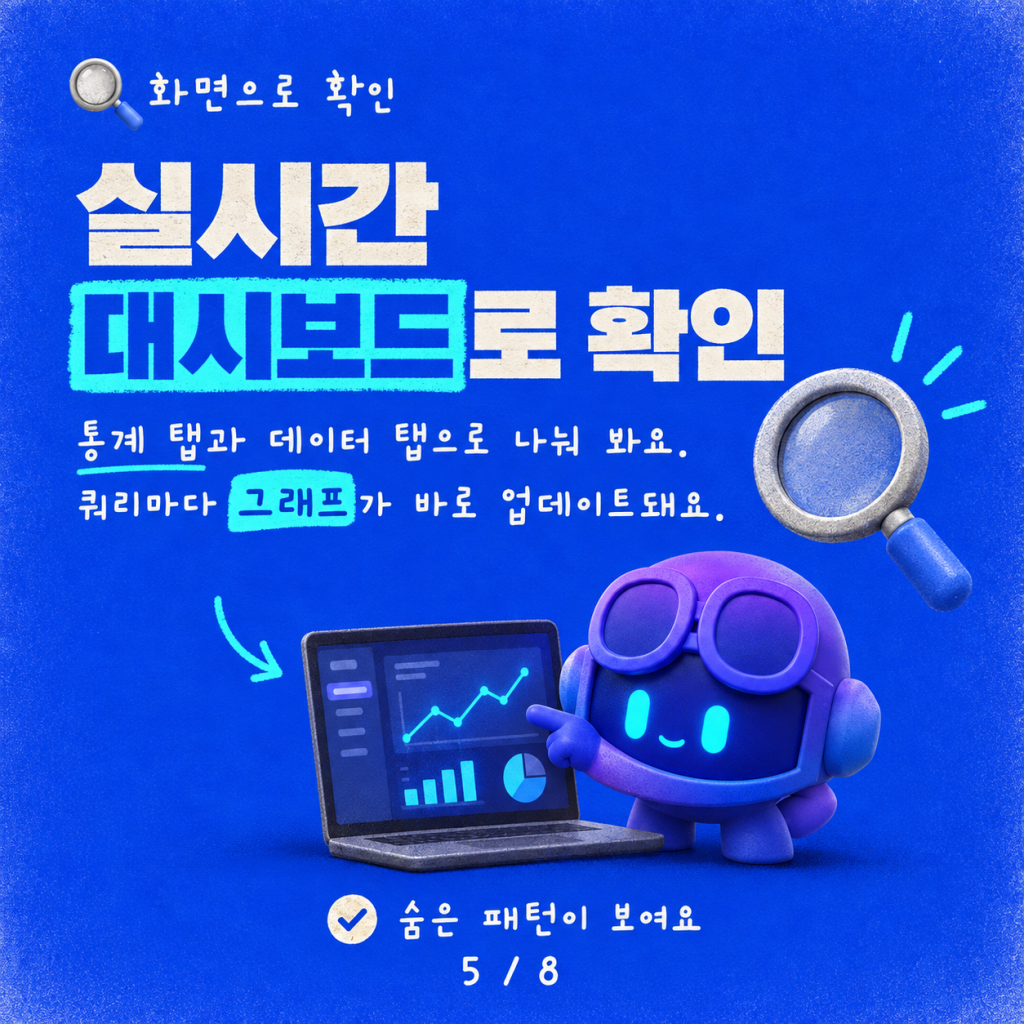 에이전틱 툴링: 에이전트 성능을 투명하고 측정 가능하게 만들기 카드뉴스 5/8
