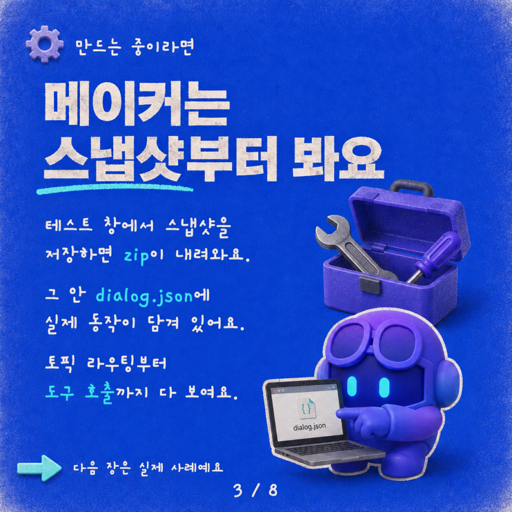 후드를 열어라: Copilot Studio 에이전트가 실제로 하고 있는 일 카드뉴스 3/8