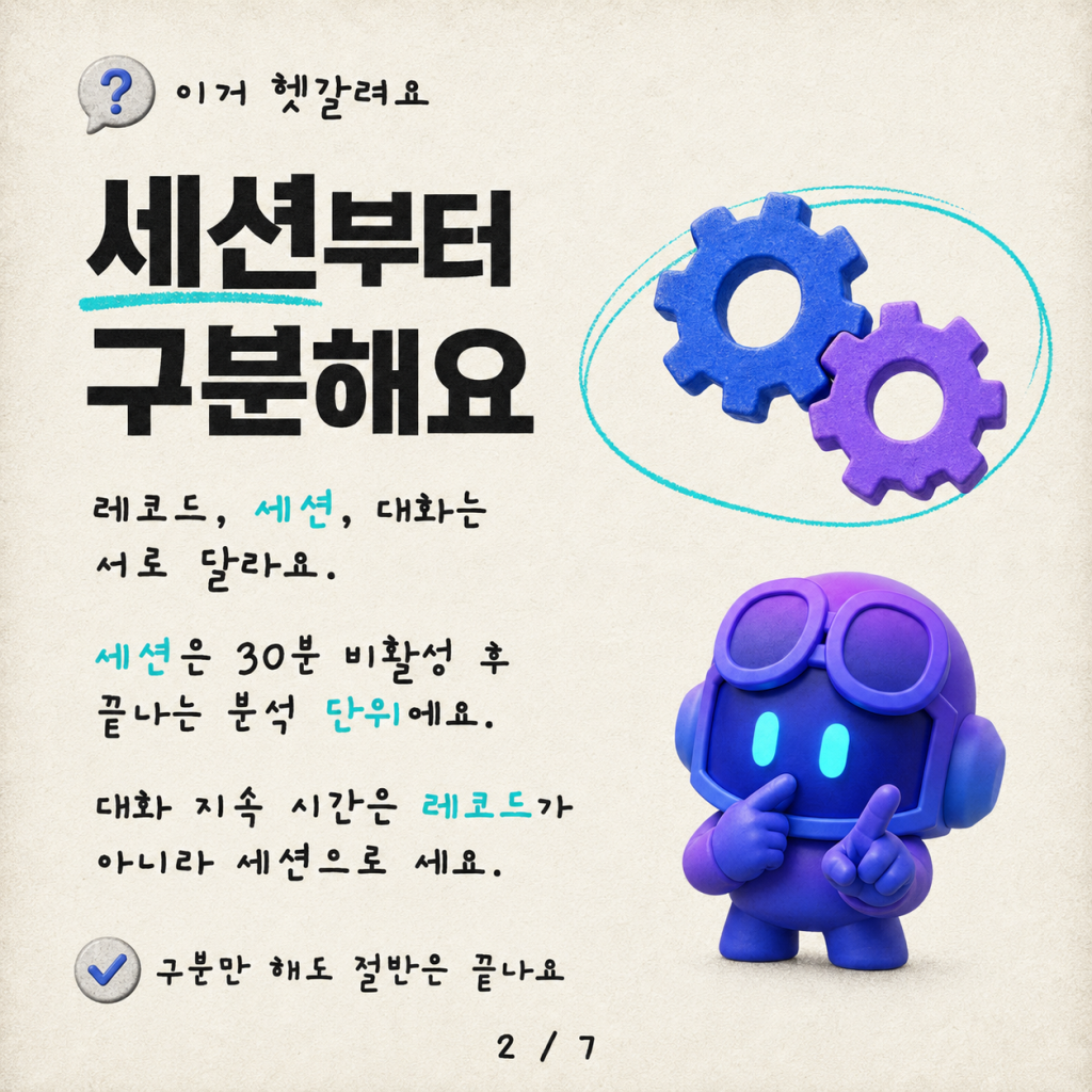후드를 열다: Copilot Studio 대화 기록(Transcript) 기술 레퍼런스 카드뉴스 2/7
