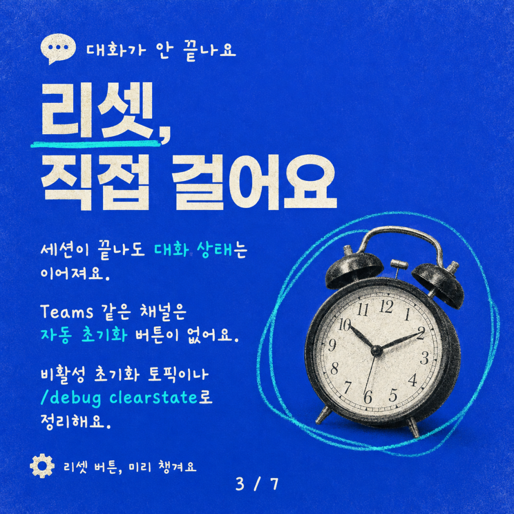 후드를 열다: Copilot Studio 대화 기록(Transcript) 기술 레퍼런스 카드뉴스 3/7