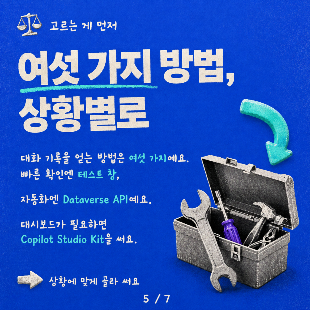 후드를 열다: Copilot Studio 대화 기록(Transcript) 기술 레퍼런스 카드뉴스 5/7