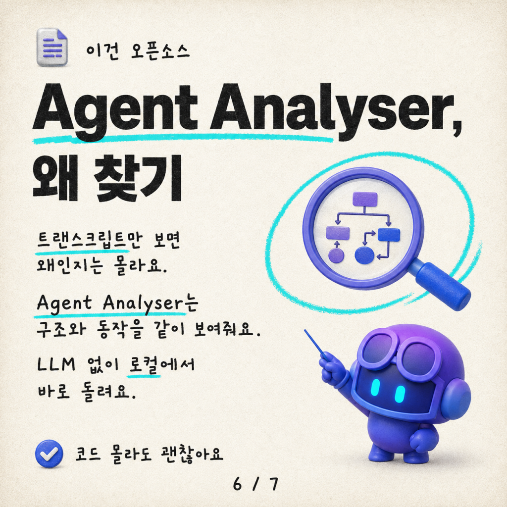 후드를 열다: Copilot Studio 대화 기록(Transcript) 기술 레퍼런스 카드뉴스 6/7