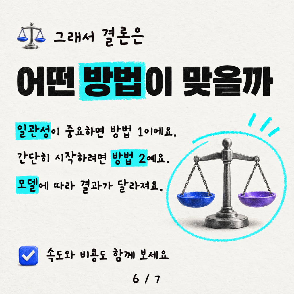 AI 에이전트의 과잉 요약 물리치기: 지식 소스의 원문을 그대로 전달하는 방법 카드뉴스 6/7