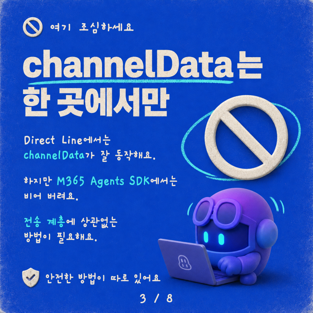 WebChat을 사용하여 Copilot Studio 에이전트에 컨텍스트 변수 설정하는 방법 카드뉴스 3/8