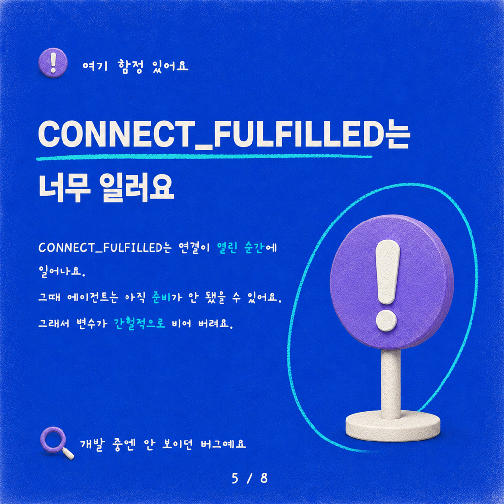 WebChat을 사용하여 Copilot Studio 에이전트에 컨텍스트 변수 설정하는 방법 카드뉴스 5/8