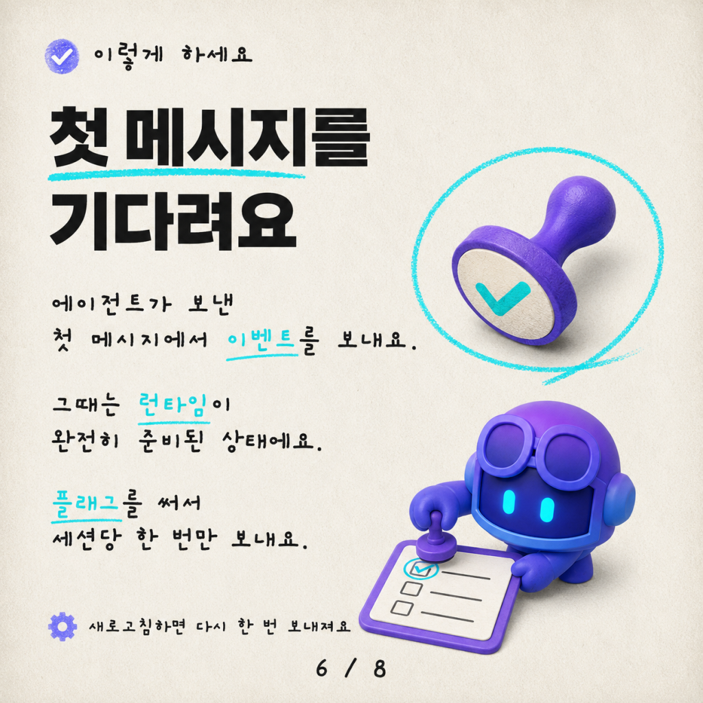 WebChat을 사용하여 Copilot Studio 에이전트에 컨텍스트 변수 설정하는 방법 카드뉴스 6/8