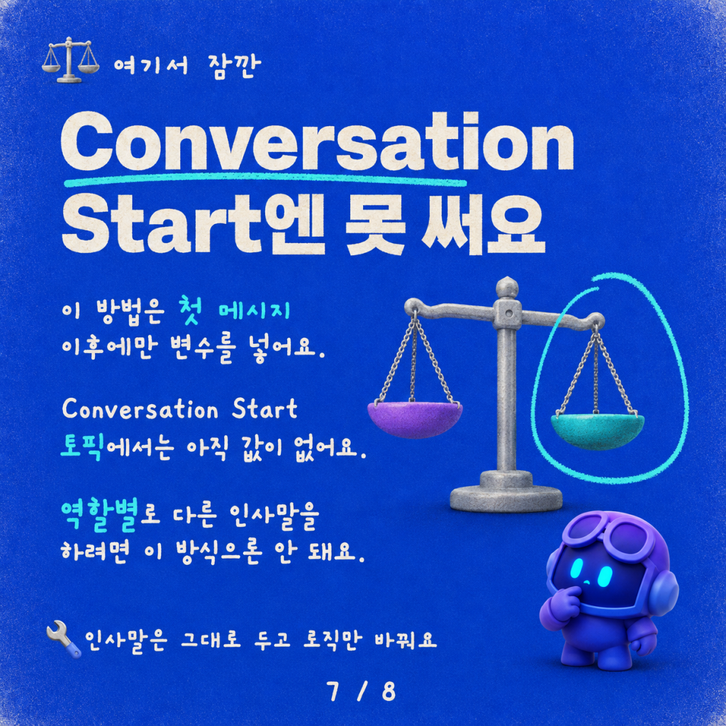 WebChat을 사용하여 Copilot Studio 에이전트에 컨텍스트 변수 설정하는 방법 카드뉴스 7/8