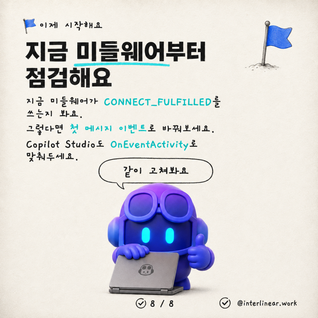 WebChat을 사용하여 Copilot Studio 에이전트에 컨텍스트 변수 설정하는 방법 카드뉴스 8/8