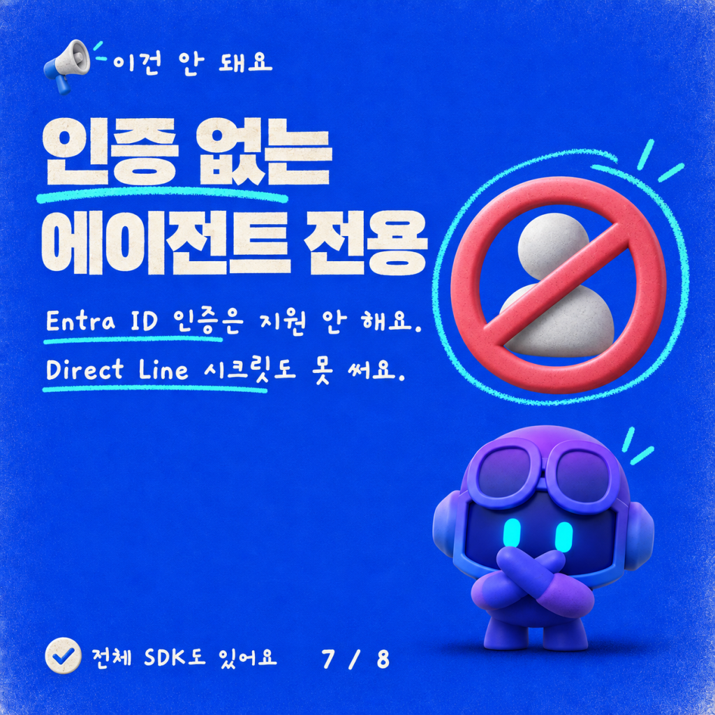JavaScript 한 줄 없이 WebChat 임베드하기 카드뉴스 7/8