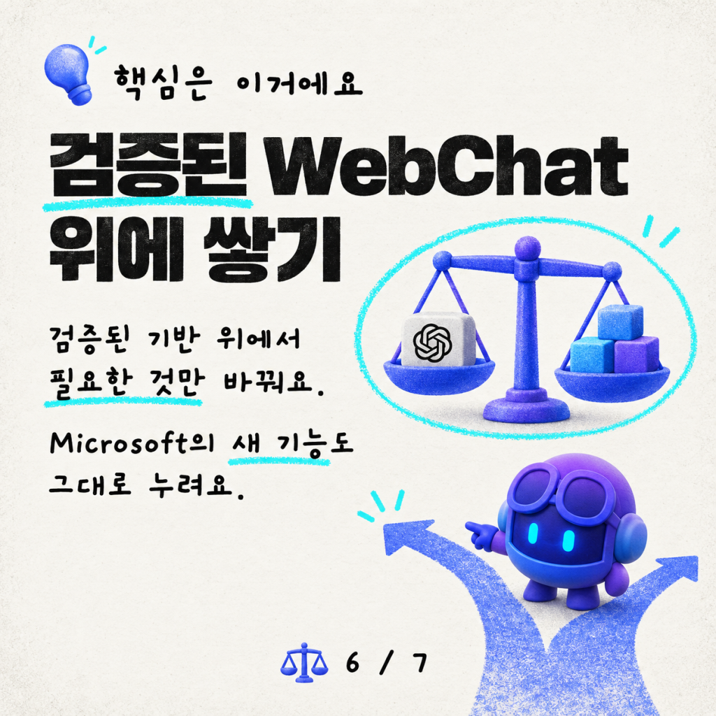 영상: Copilot Studio 에이전트를 위한 WebChat 미들웨어 마스터하기 카드뉴스 6/7