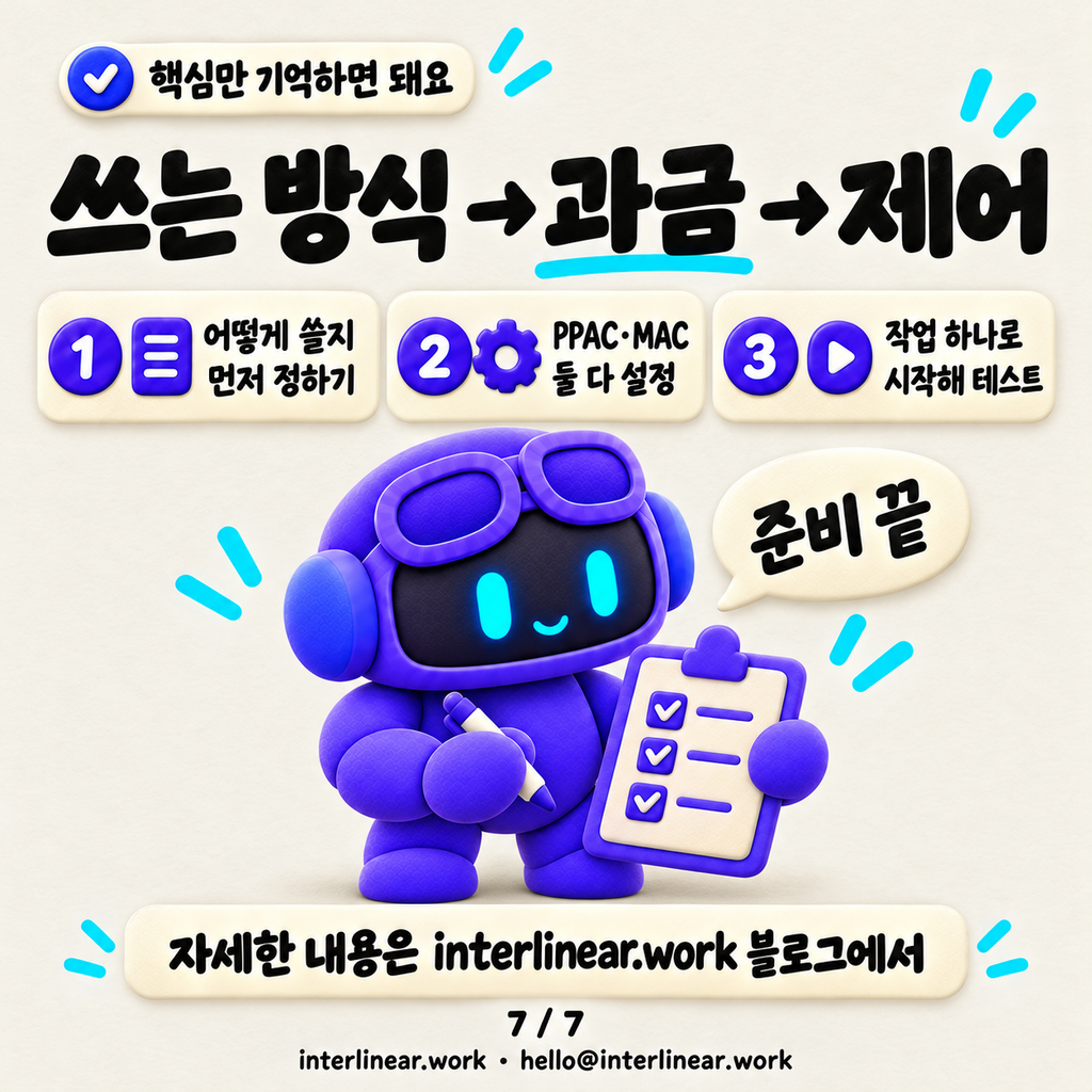 Work IQ, 어디서 쓰면 공짜고 어디서 쓰면 크레딧이 나갈까 카드뉴스 7/7