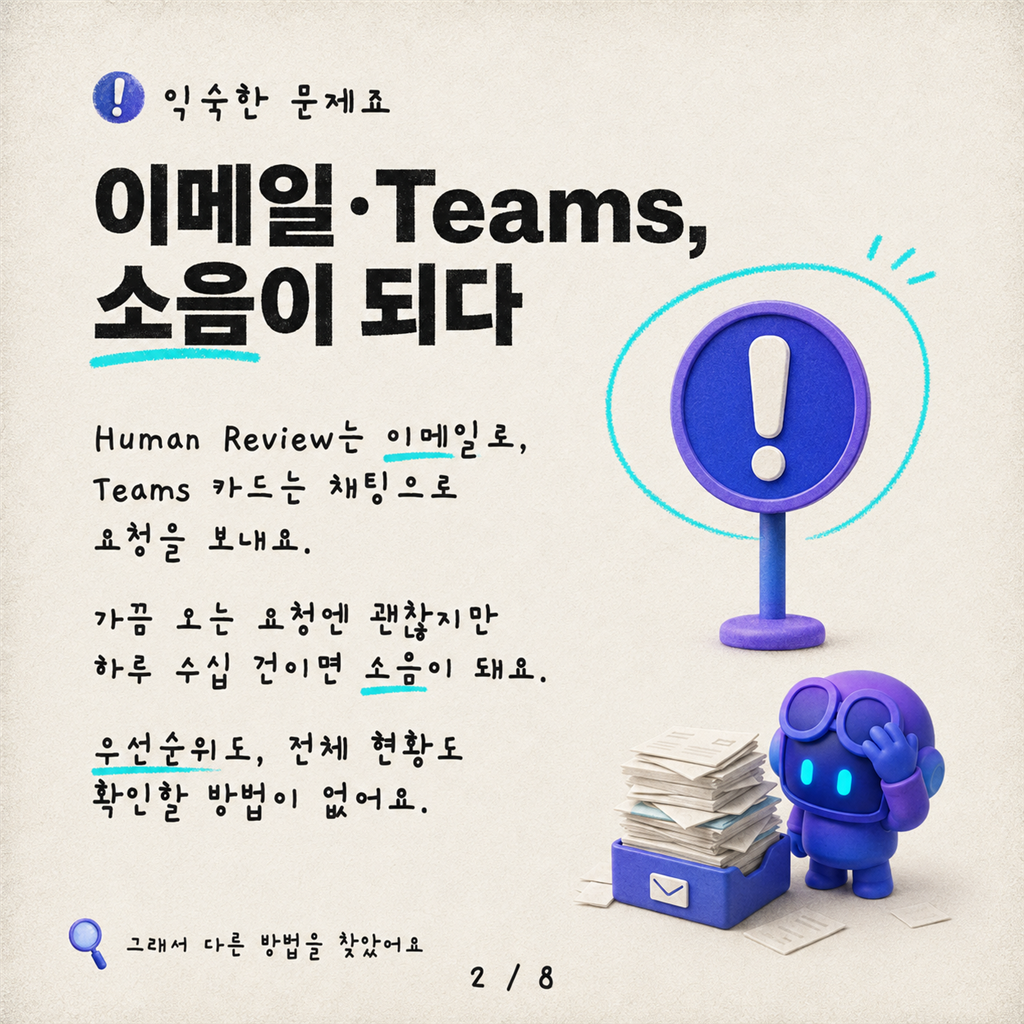 Copilot Studio 워크플로를 위한 커스텀 휴먼 인 더 루프(Human-in-the-Loop) 경험 구축하기 카드뉴스 2/8