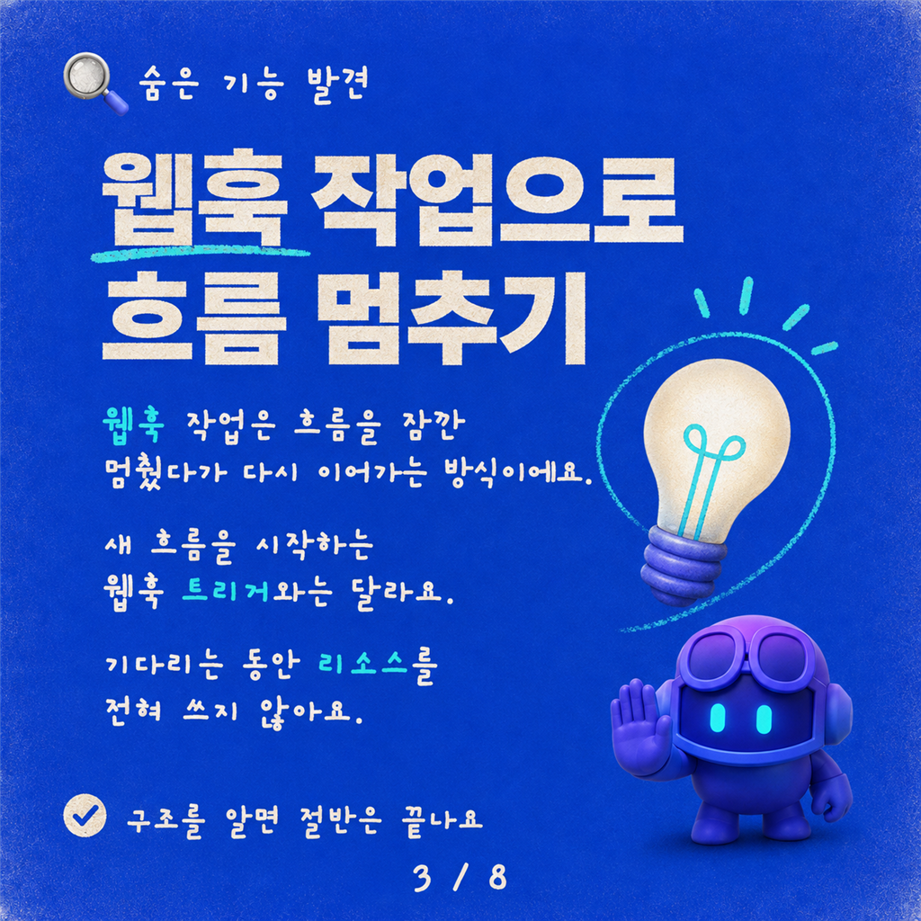 Copilot Studio 워크플로를 위한 커스텀 휴먼 인 더 루프(Human-in-the-Loop) 경험 구축하기 카드뉴스 3/8
