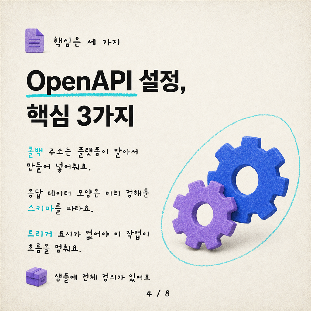 Copilot Studio 워크플로를 위한 커스텀 휴먼 인 더 루프(Human-in-the-Loop) 경험 구축하기 카드뉴스 4/8