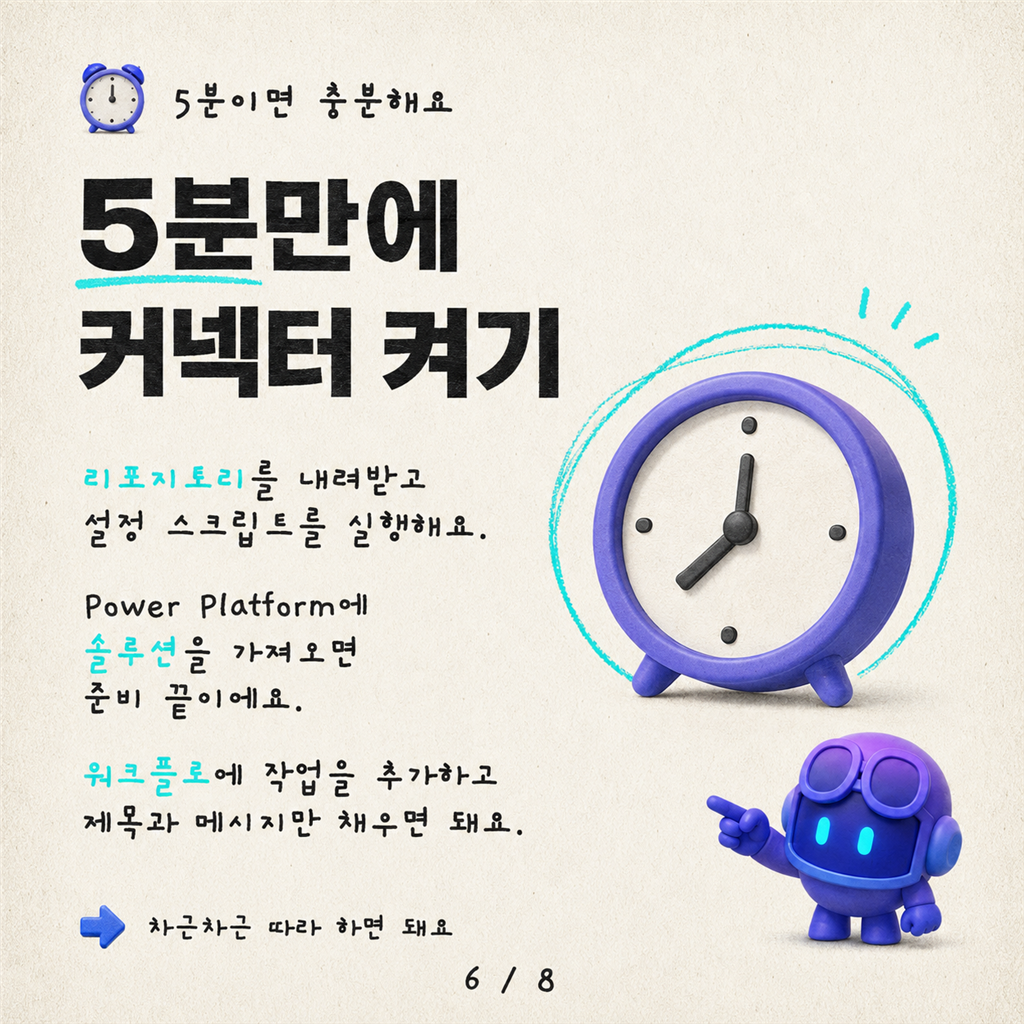 Copilot Studio 워크플로를 위한 커스텀 휴먼 인 더 루프(Human-in-the-Loop) 경험 구축하기 카드뉴스 6/8
